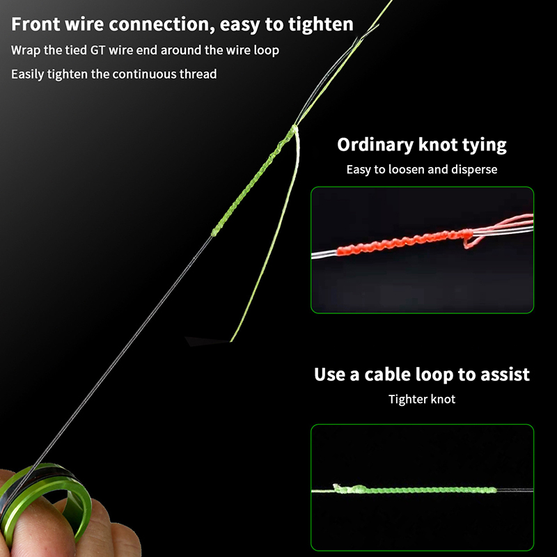 1/2Pcs Fishing Line Puller Ant - Fishing Equipment Line recension och pris