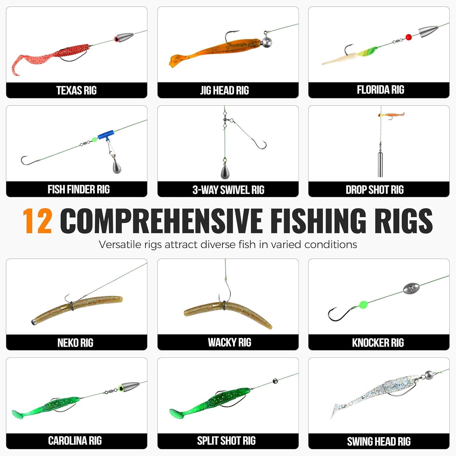 187pcs Fishing Accessories Kit - Fishing Equipment Organizer recension och pris